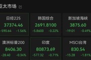 事业算命亚太市场全线下跌，港股调整，连连数字大涨超60%