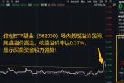 事业算命信创为何霸屏网络？资金逢跌进场抢筹，信创ETF基金（562030）10日吸金1.16亿元