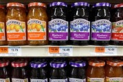 事业算命包装食品巨头盛美家年度盈利预测逊于预期