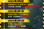 事业算命印度空难伤亡惨重，安全事故频发，波音再添“麻烦事”｜图览天下