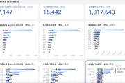 事业算命胖东来“店王”业绩快赶超山姆