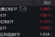 事业算命分红潮涌动，银行ETF（512800）逆市新高！中科曙光复牌涨停，50万手封单排队抢筹，信创ETF换手率激增