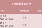 事业算命下周，半导体细分龙头来了！