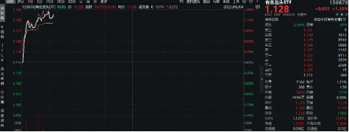 美国提高钢(🗂)铝关税至50%，有色金属板块或应声大涨！机构：建议重视战略金属投资机遇